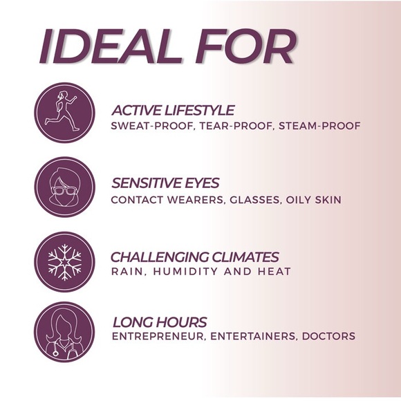 NWT NIB Blinc Ultravolume Tubing Mascara Black - Picture 10 of 10